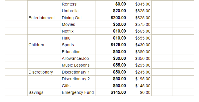 Pen2Paper Budget Step 4b