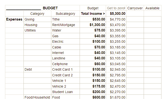 Pen2Paper Budget Step 4