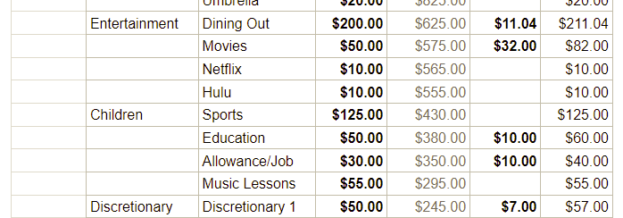 Pen2Paper Budget Step 6